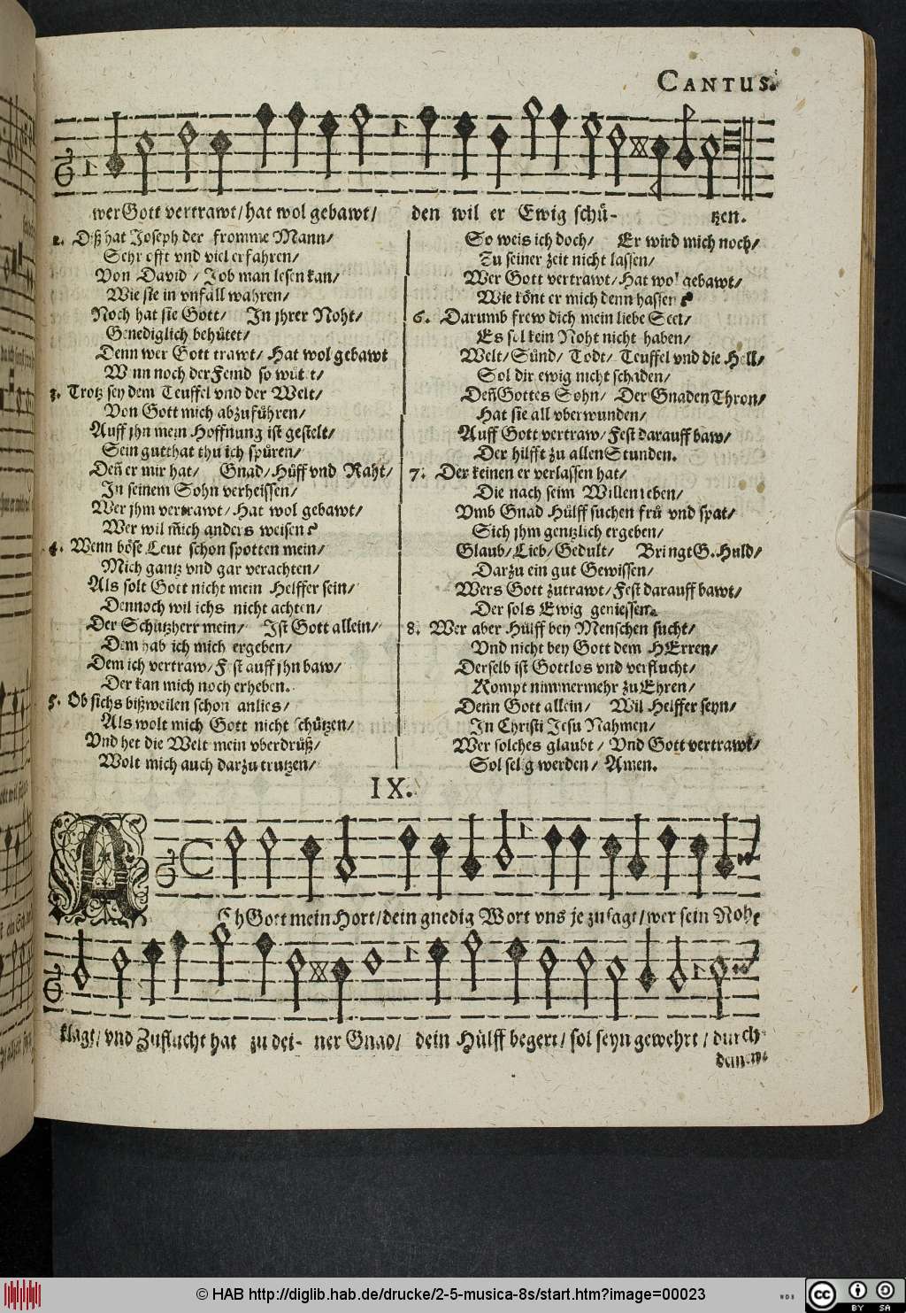 http://diglib.hab.de/drucke/2-5-musica-8s/00023.jpg