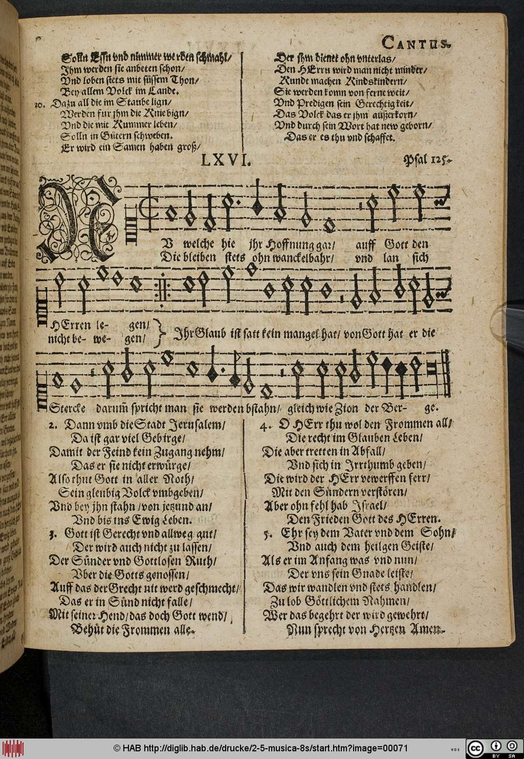 http://diglib.hab.de/drucke/2-5-musica-8s/00071.jpg