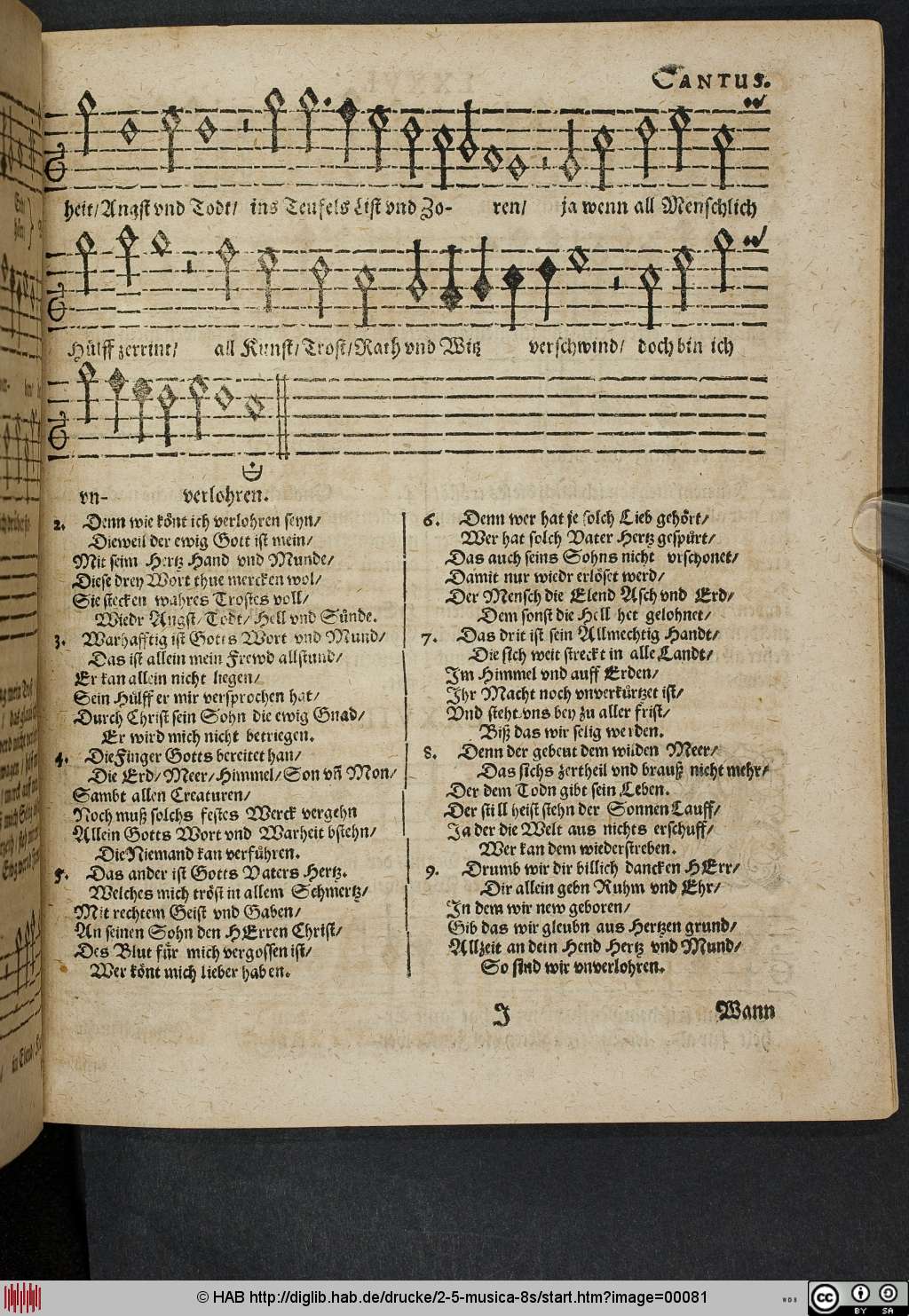 http://diglib.hab.de/drucke/2-5-musica-8s/00081.jpg