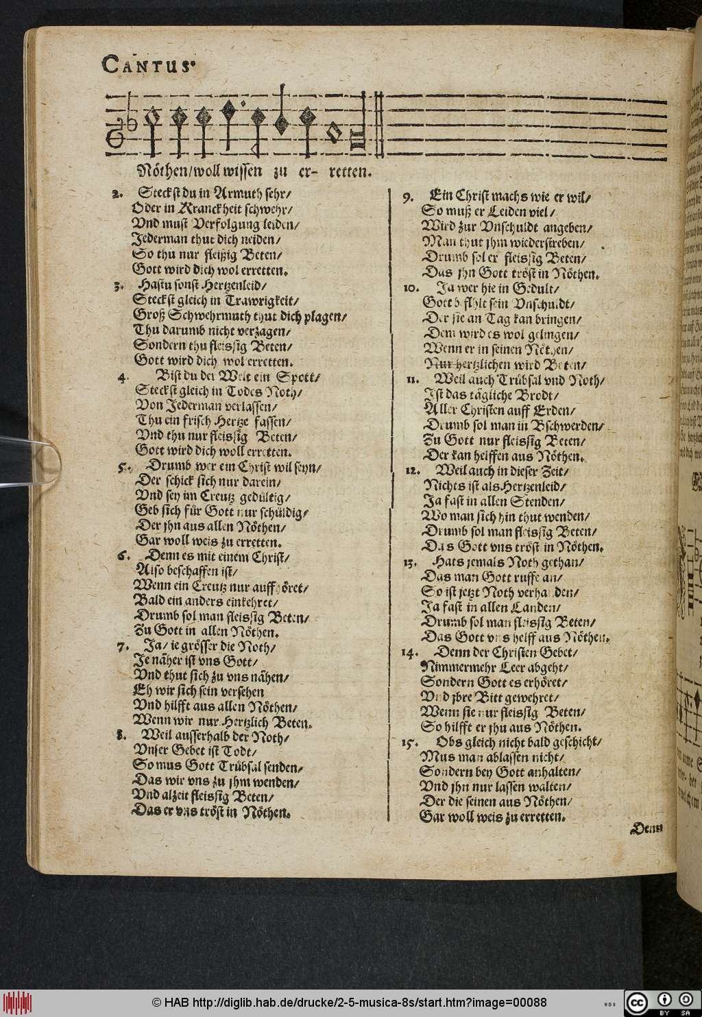 http://diglib.hab.de/drucke/2-5-musica-8s/00088.jpg