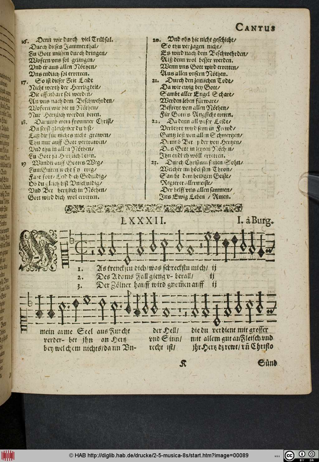 http://diglib.hab.de/drucke/2-5-musica-8s/00089.jpg