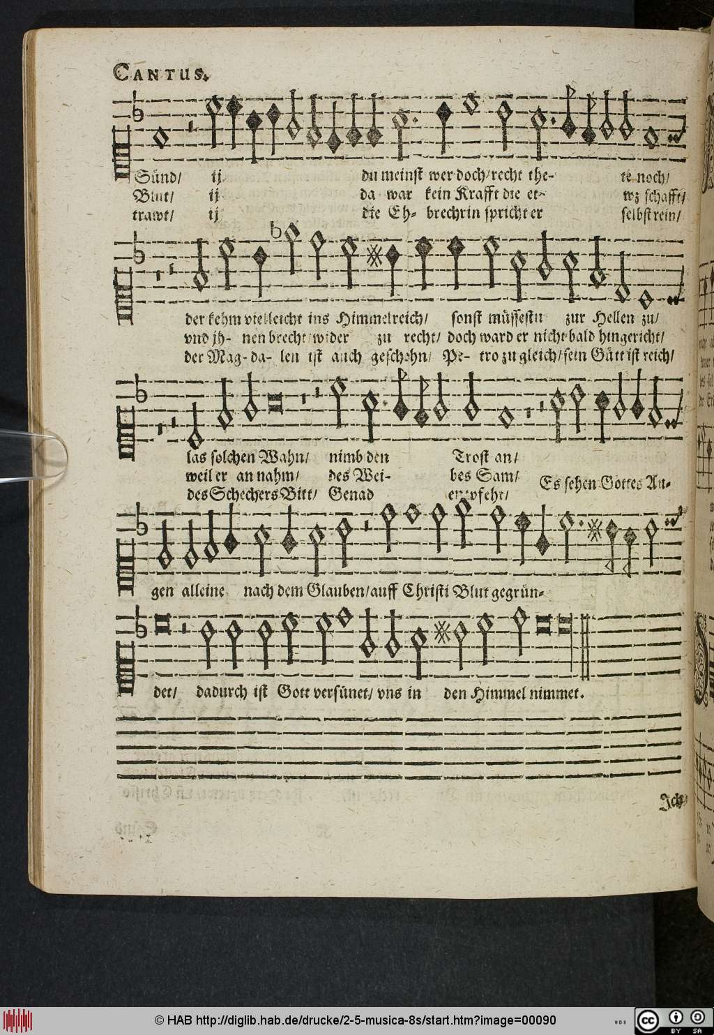 http://diglib.hab.de/drucke/2-5-musica-8s/00090.jpg