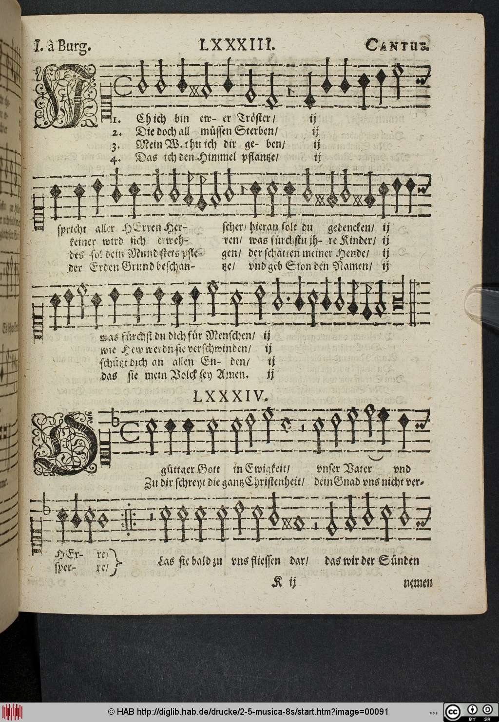 http://diglib.hab.de/drucke/2-5-musica-8s/00091.jpg