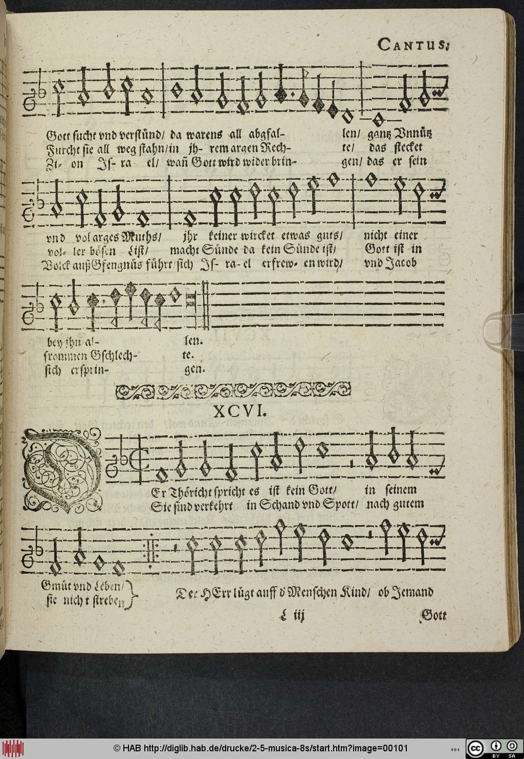http://diglib.hab.de/drucke/2-5-musica-8s/00101.jpg