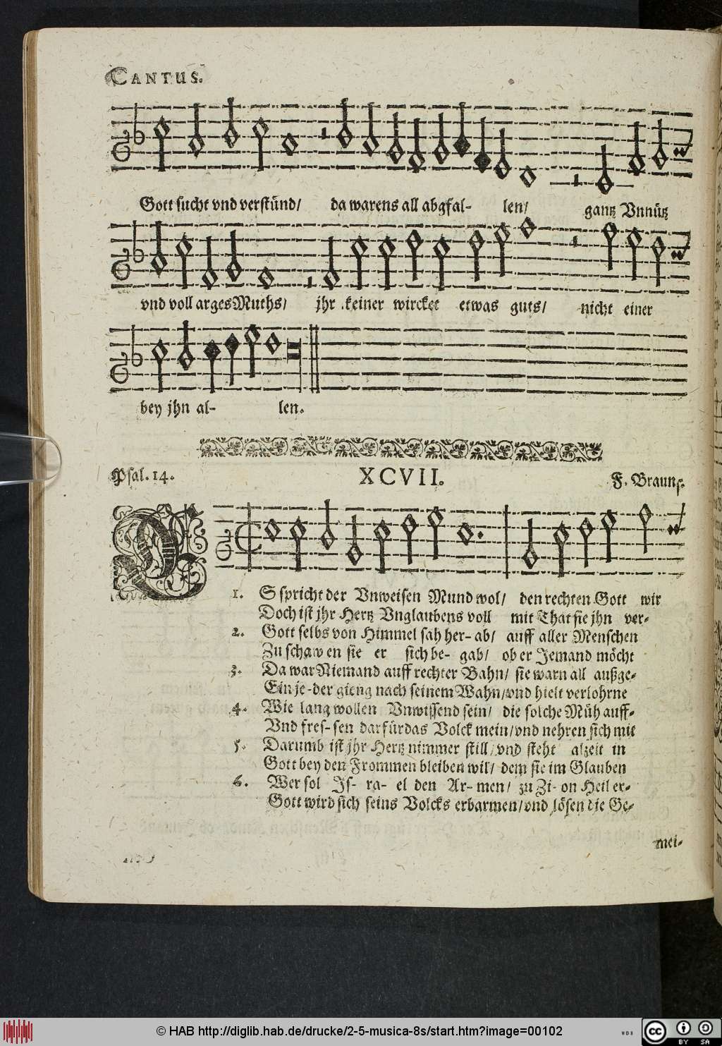 http://diglib.hab.de/drucke/2-5-musica-8s/00102.jpg