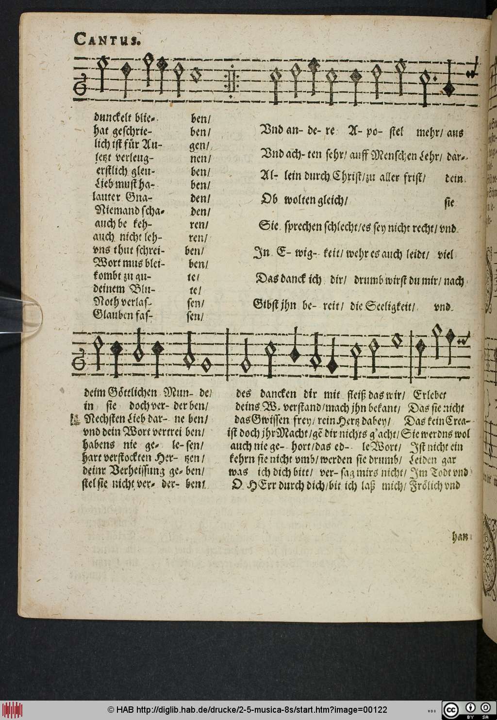 http://diglib.hab.de/drucke/2-5-musica-8s/00122.jpg