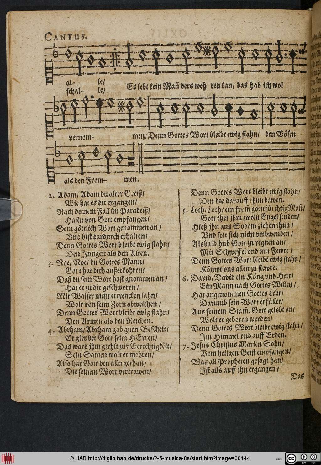 http://diglib.hab.de/drucke/2-5-musica-8s/00144.jpg
