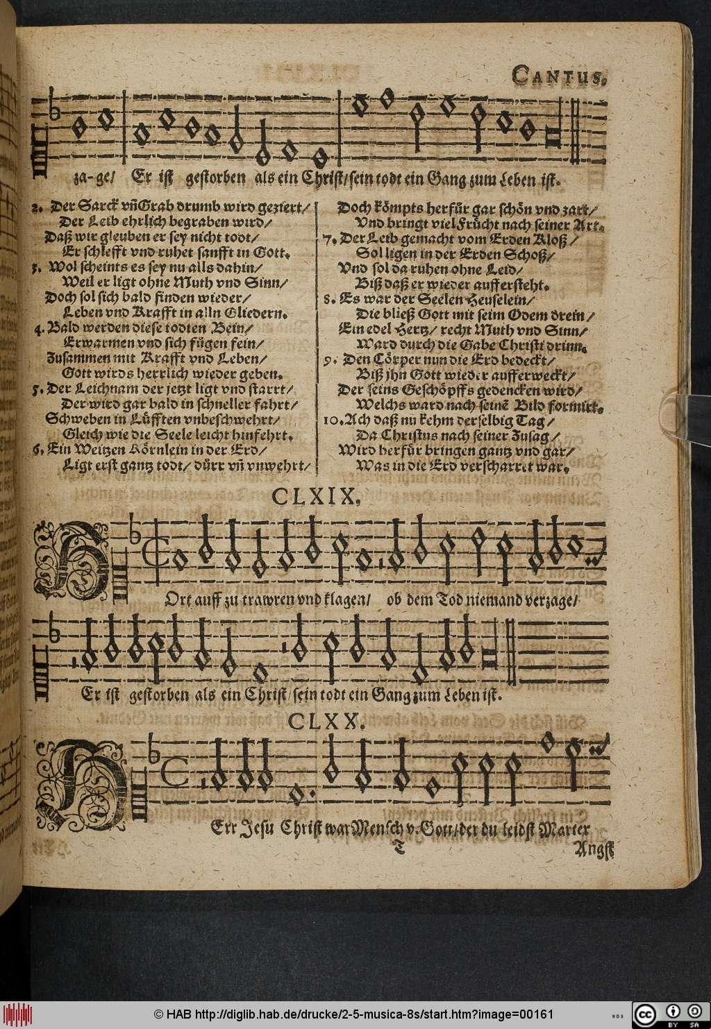 http://diglib.hab.de/drucke/2-5-musica-8s/00161.jpg