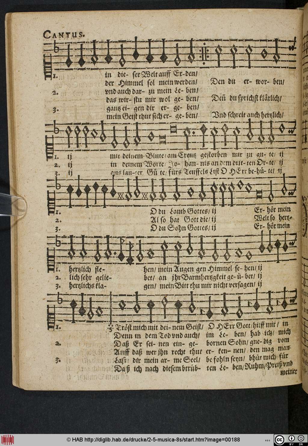 http://diglib.hab.de/drucke/2-5-musica-8s/00188.jpg
