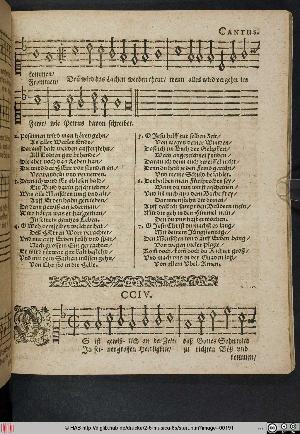 http://diglib.hab.de/drucke/2-5-musica-8s/00191.jpg