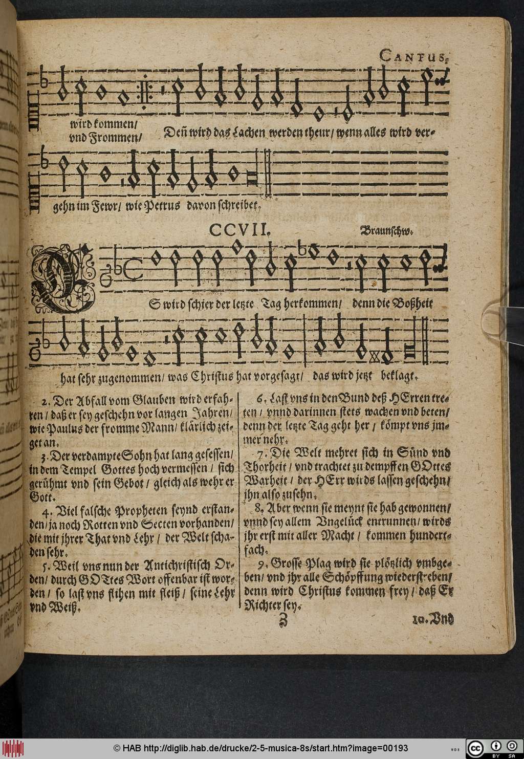 http://diglib.hab.de/drucke/2-5-musica-8s/00193.jpg