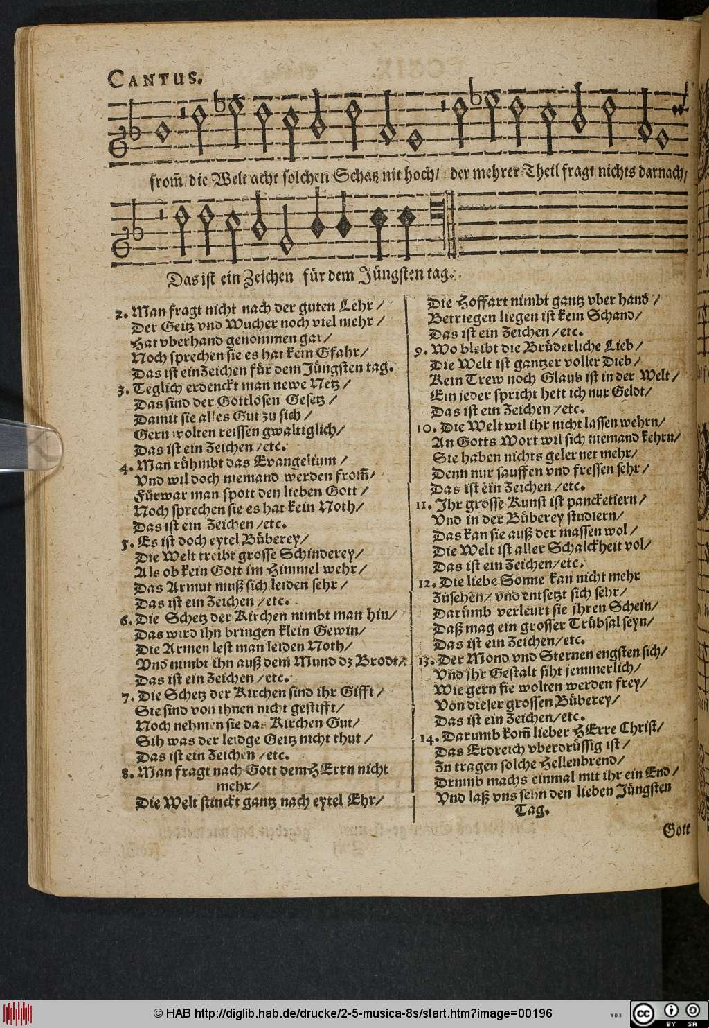 http://diglib.hab.de/drucke/2-5-musica-8s/00196.jpg