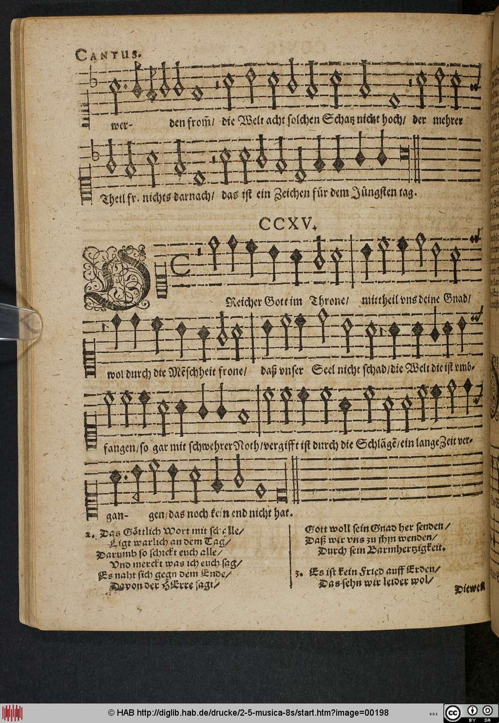 http://diglib.hab.de/drucke/2-5-musica-8s/00198.jpg