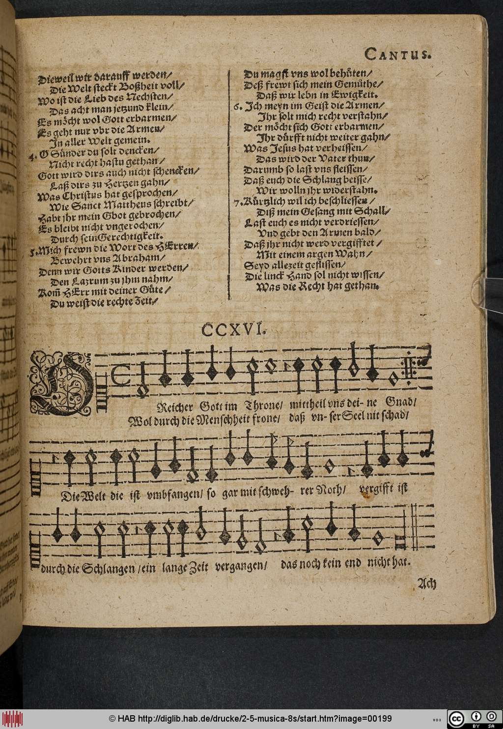 http://diglib.hab.de/drucke/2-5-musica-8s/00199.jpg