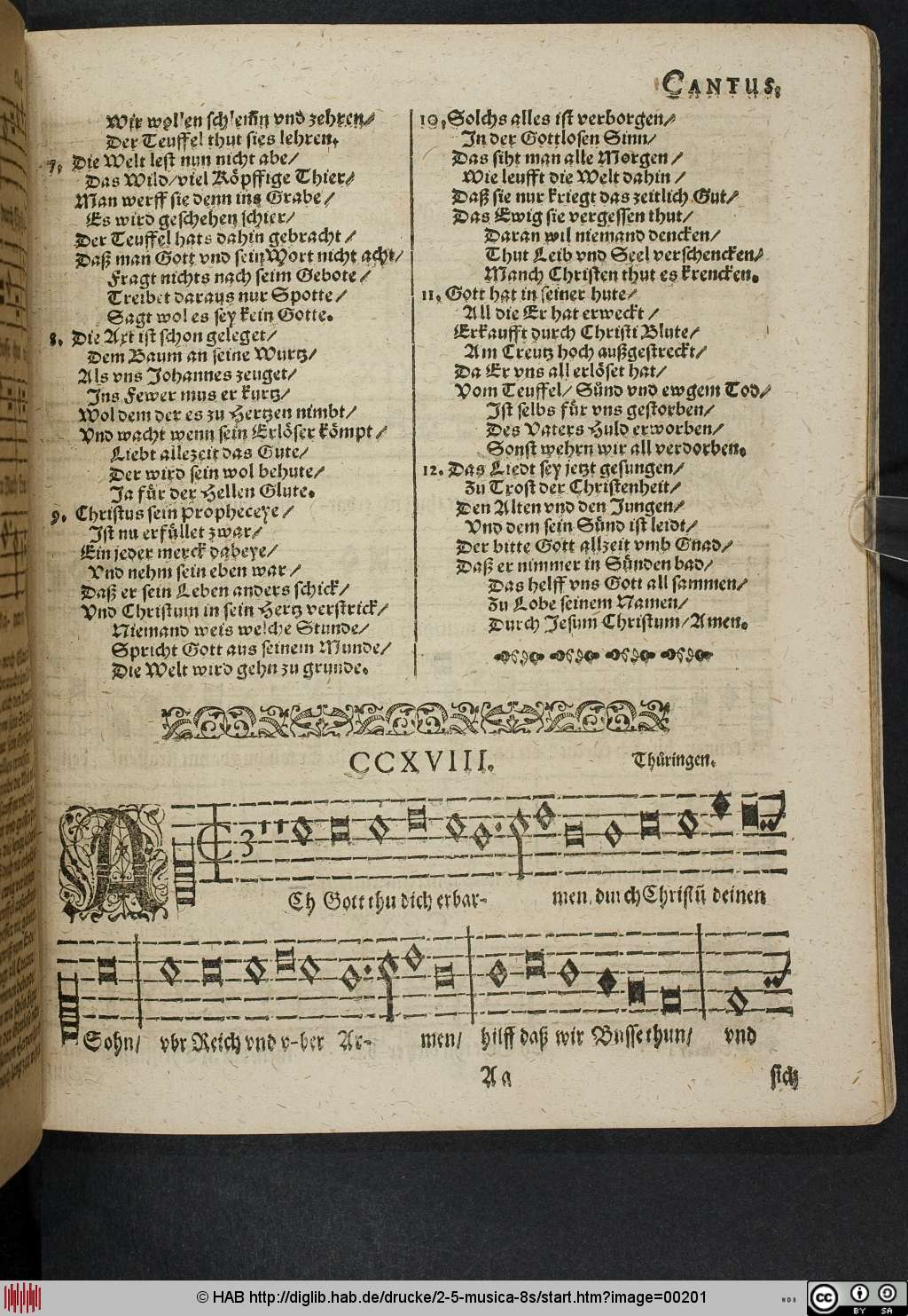 http://diglib.hab.de/drucke/2-5-musica-8s/00201.jpg