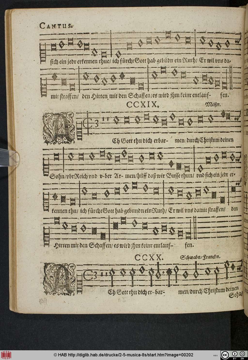 http://diglib.hab.de/drucke/2-5-musica-8s/00202.jpg