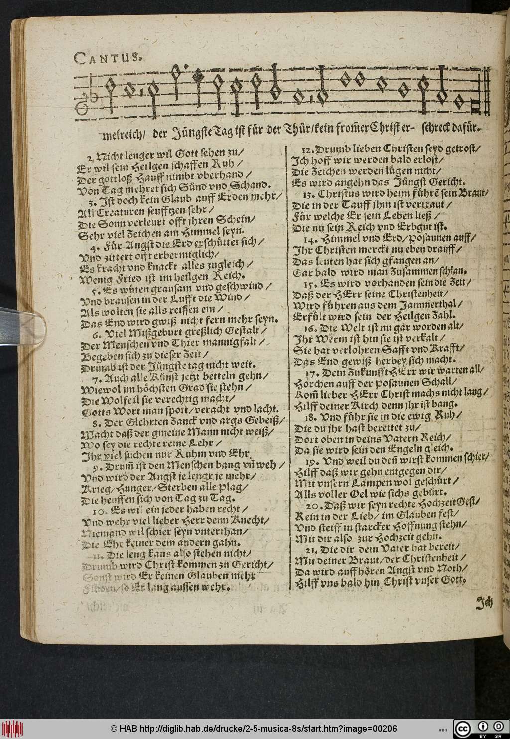 http://diglib.hab.de/drucke/2-5-musica-8s/00206.jpg