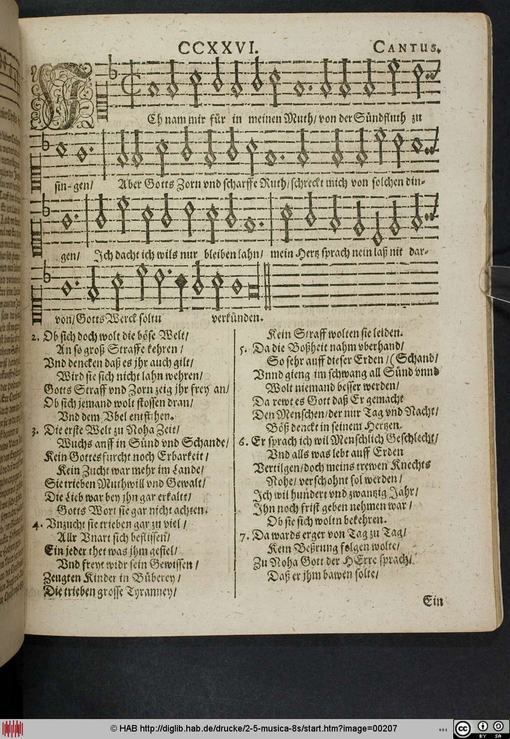 http://diglib.hab.de/drucke/2-5-musica-8s/00207.jpg