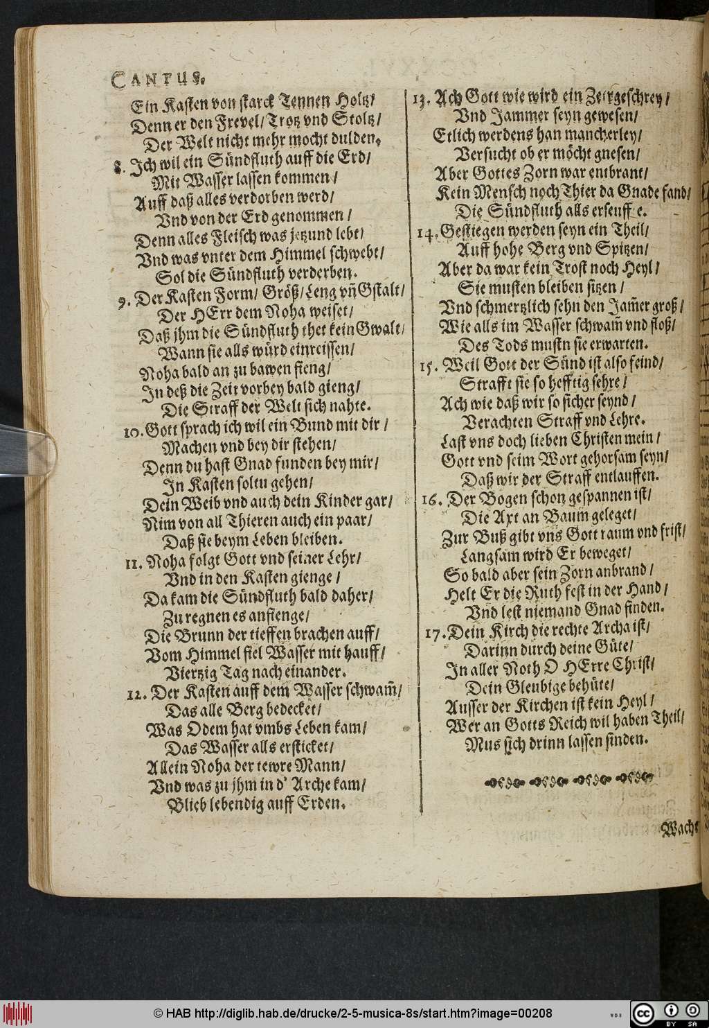 http://diglib.hab.de/drucke/2-5-musica-8s/00208.jpg