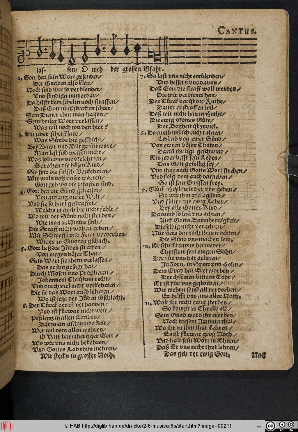 http://diglib.hab.de/drucke/2-5-musica-8s/00211.jpg