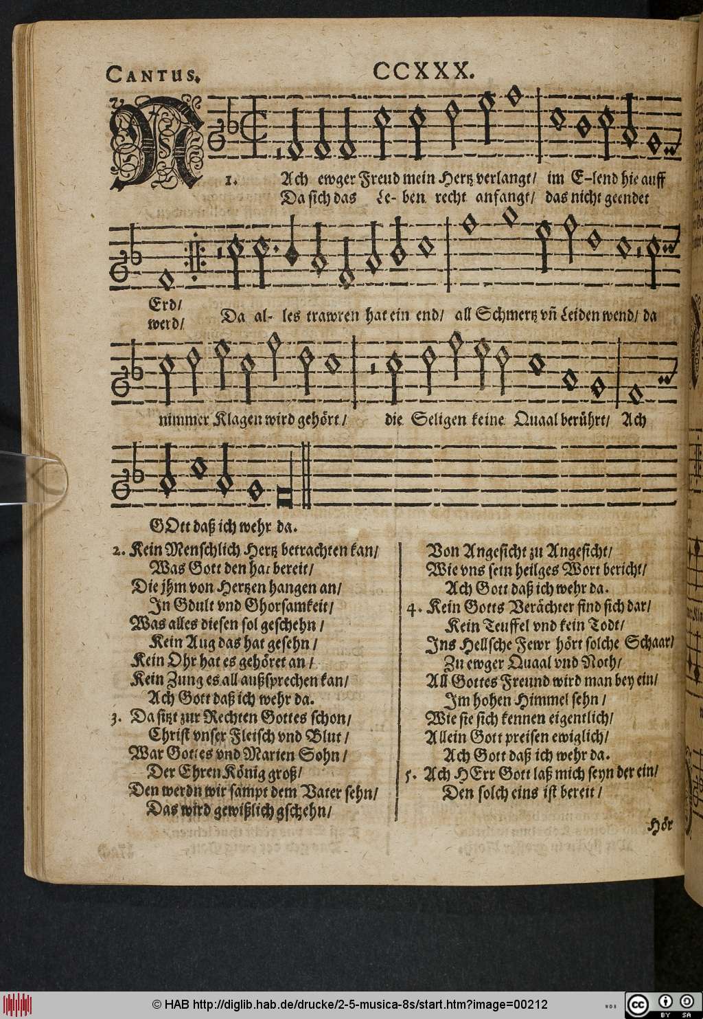 http://diglib.hab.de/drucke/2-5-musica-8s/00212.jpg