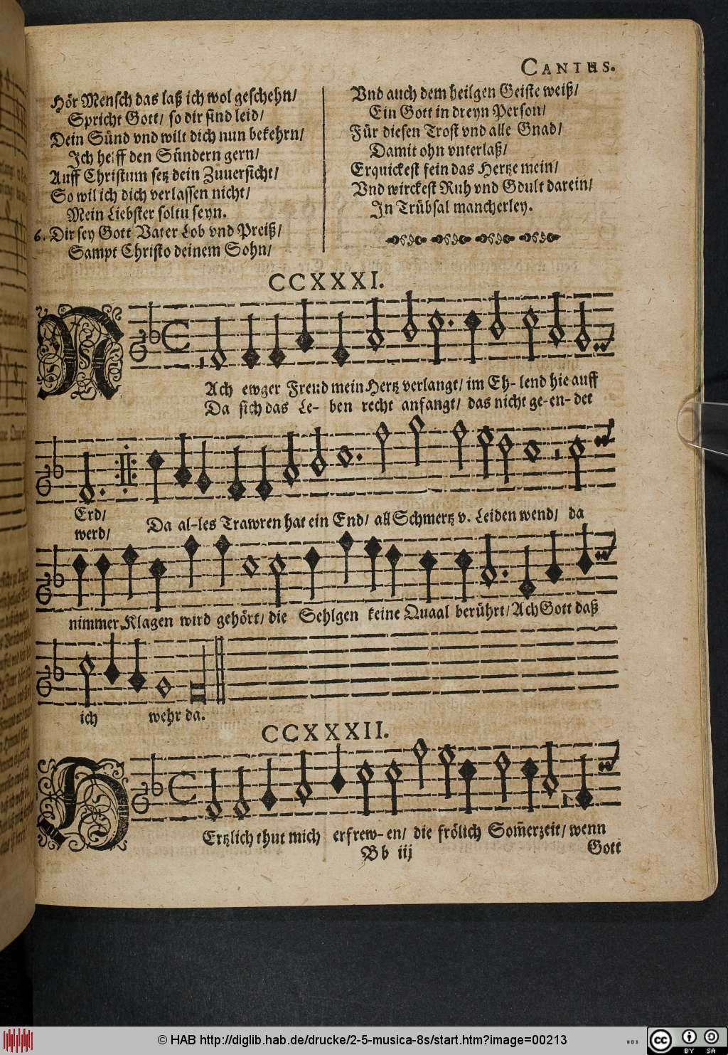 http://diglib.hab.de/drucke/2-5-musica-8s/00213.jpg