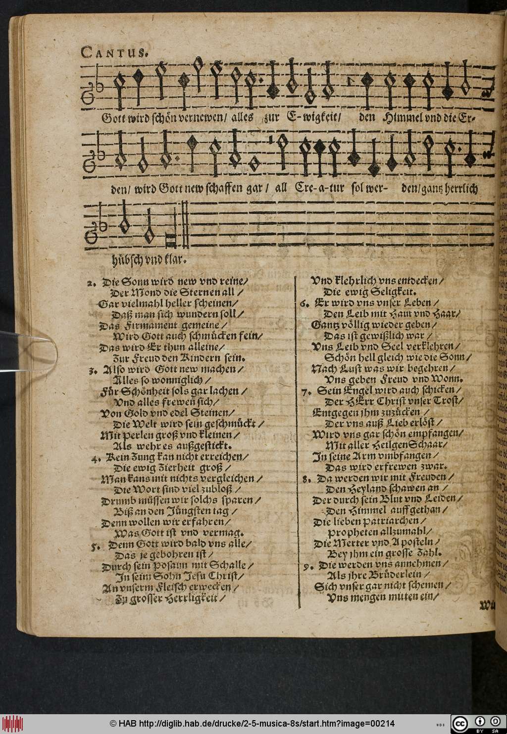 http://diglib.hab.de/drucke/2-5-musica-8s/00214.jpg