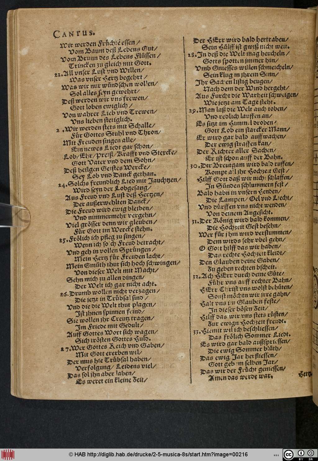 http://diglib.hab.de/drucke/2-5-musica-8s/00216.jpg