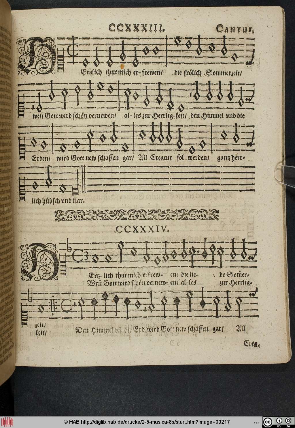 http://diglib.hab.de/drucke/2-5-musica-8s/00217.jpg