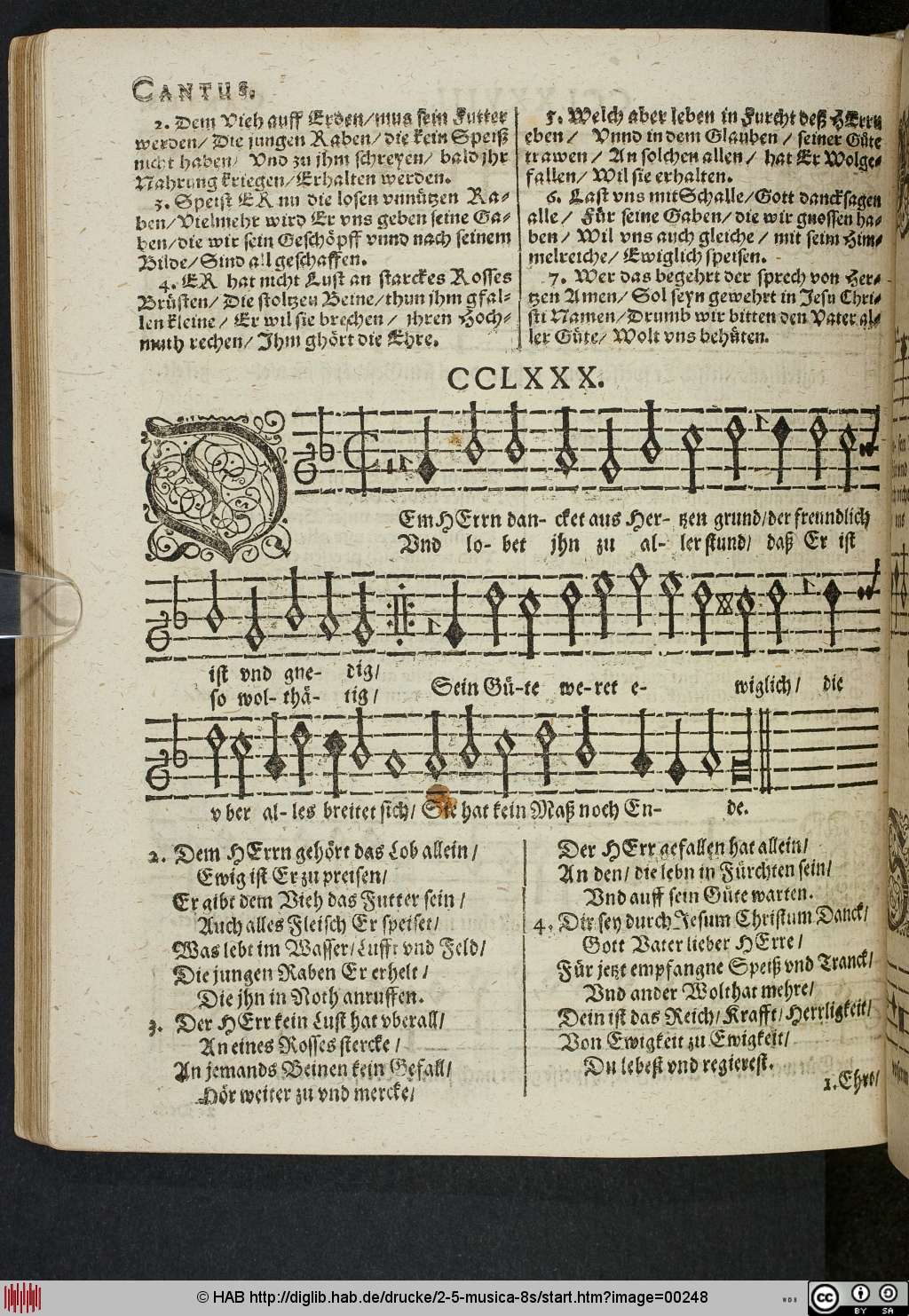 http://diglib.hab.de/drucke/2-5-musica-8s/00248.jpg
