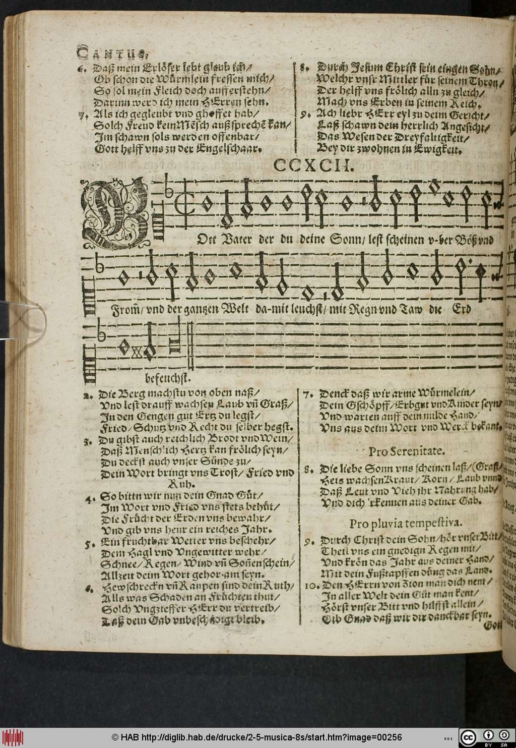 http://diglib.hab.de/drucke/2-5-musica-8s/00256.jpg