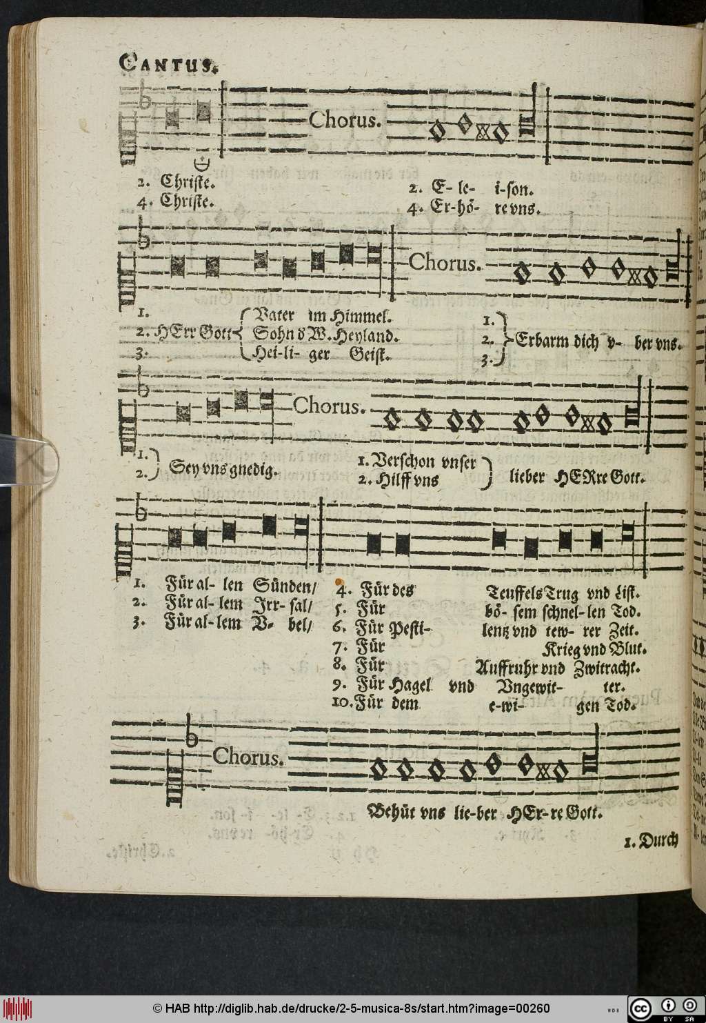 http://diglib.hab.de/drucke/2-5-musica-8s/00260.jpg
