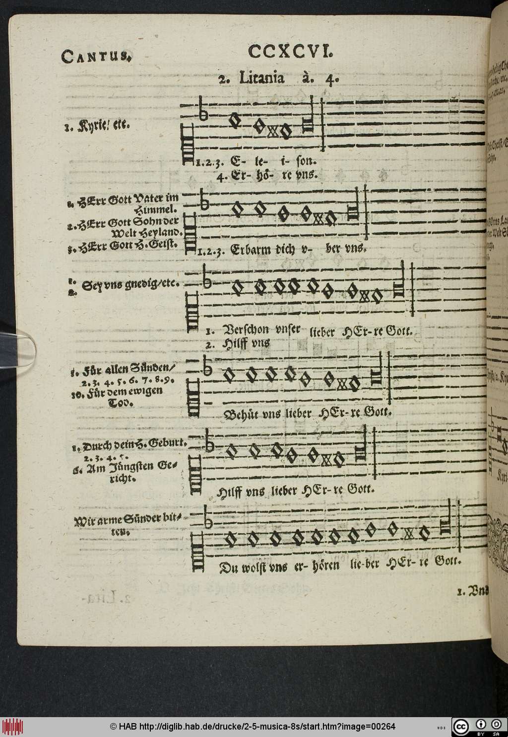 http://diglib.hab.de/drucke/2-5-musica-8s/00264.jpg