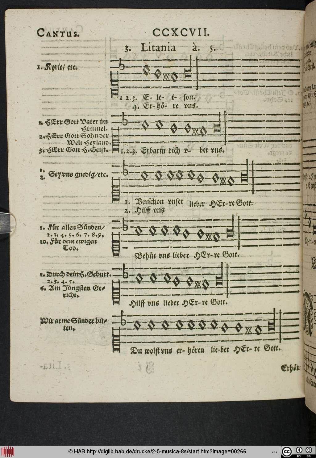 http://diglib.hab.de/drucke/2-5-musica-8s/00266.jpg