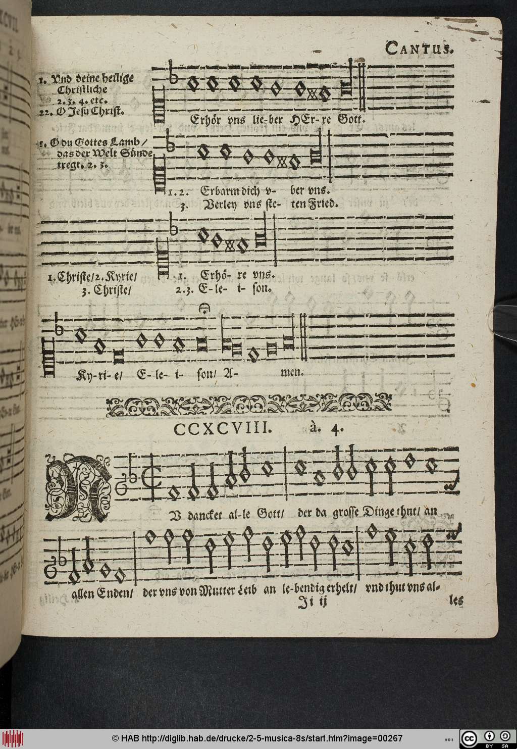 http://diglib.hab.de/drucke/2-5-musica-8s/00267.jpg