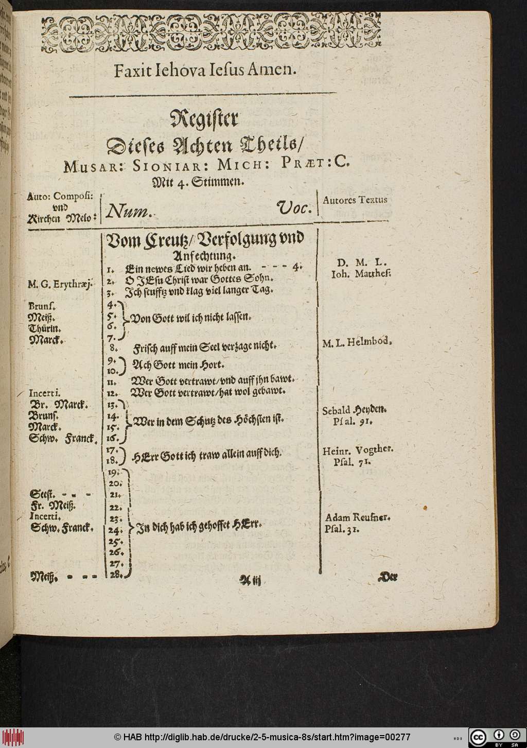 http://diglib.hab.de/drucke/2-5-musica-8s/00277.jpg
