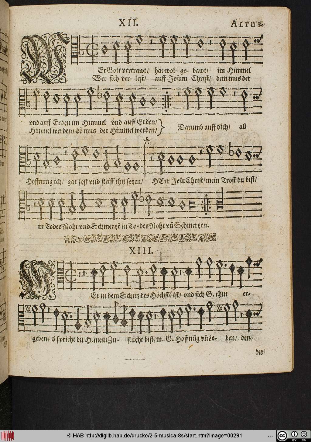 http://diglib.hab.de/drucke/2-5-musica-8s/00291.jpg