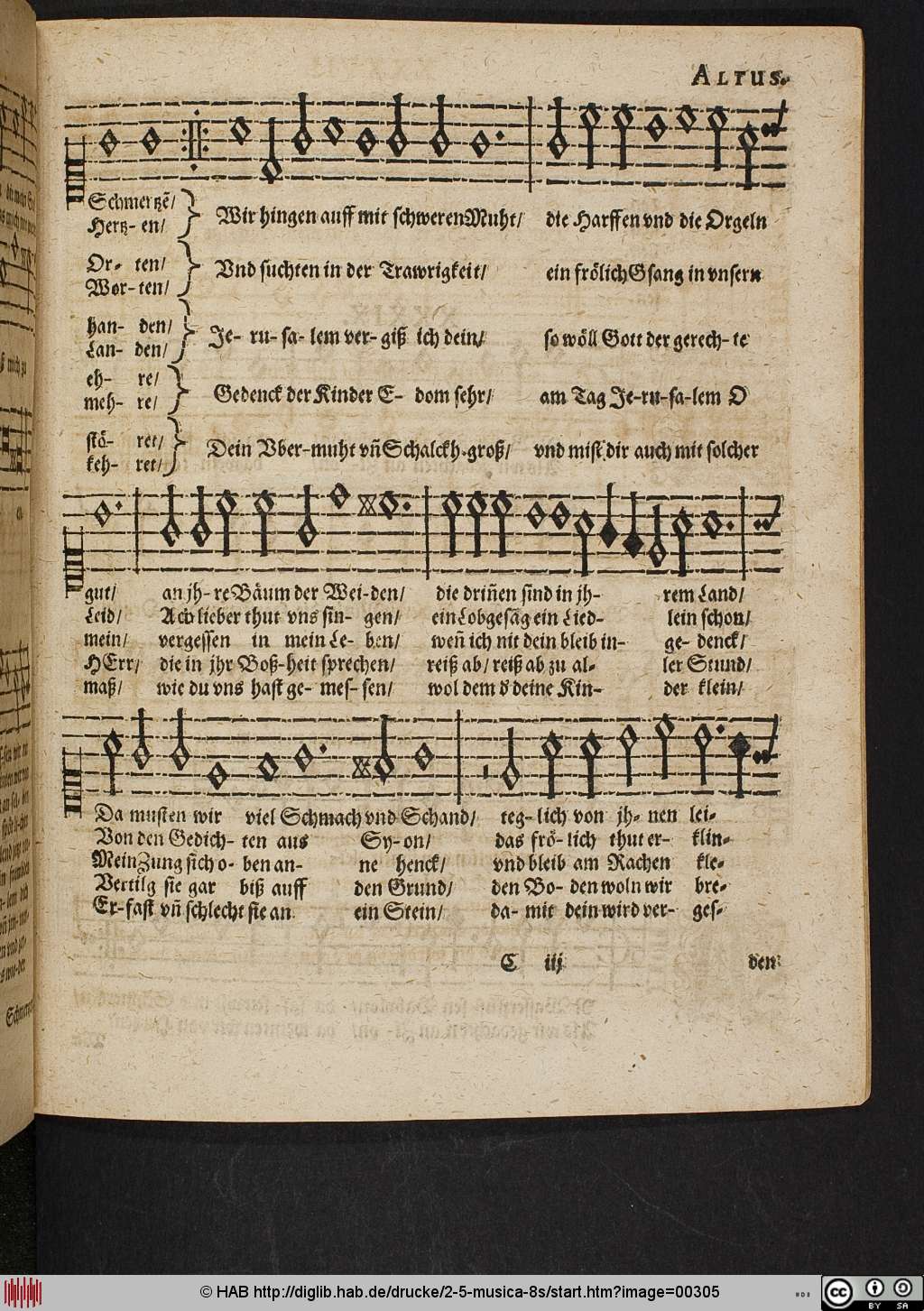 http://diglib.hab.de/drucke/2-5-musica-8s/00305.jpg