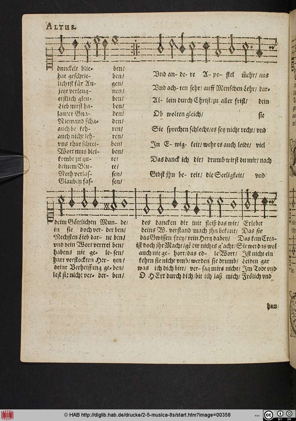 http://diglib.hab.de/drucke/2-5-musica-8s/00358.jpg