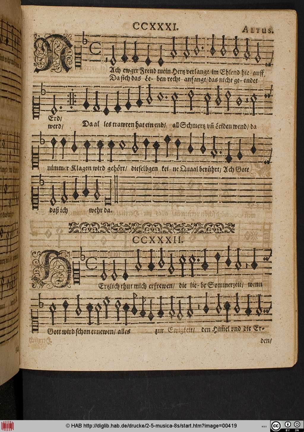 http://diglib.hab.de/drucke/2-5-musica-8s/00419.jpg