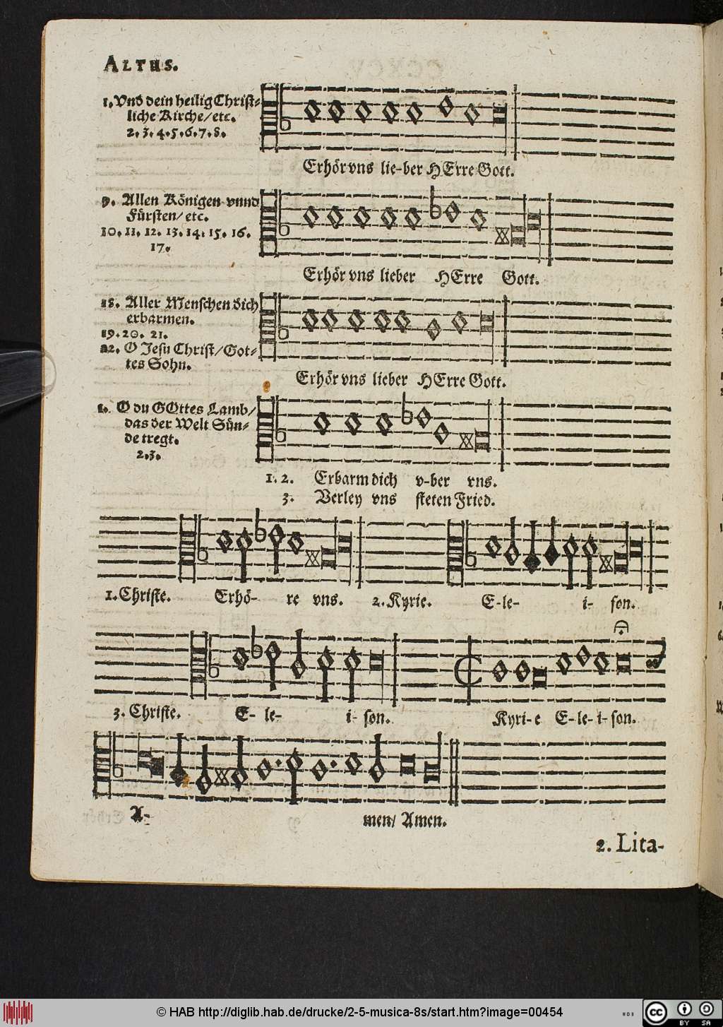 http://diglib.hab.de/drucke/2-5-musica-8s/00454.jpg