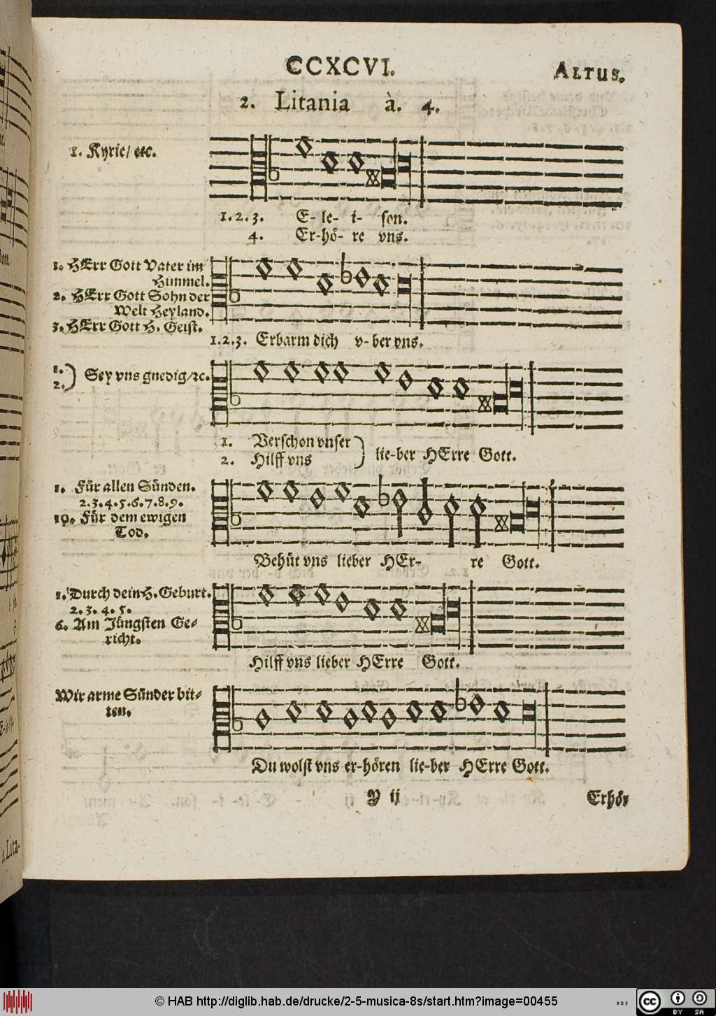 http://diglib.hab.de/drucke/2-5-musica-8s/00455.jpg