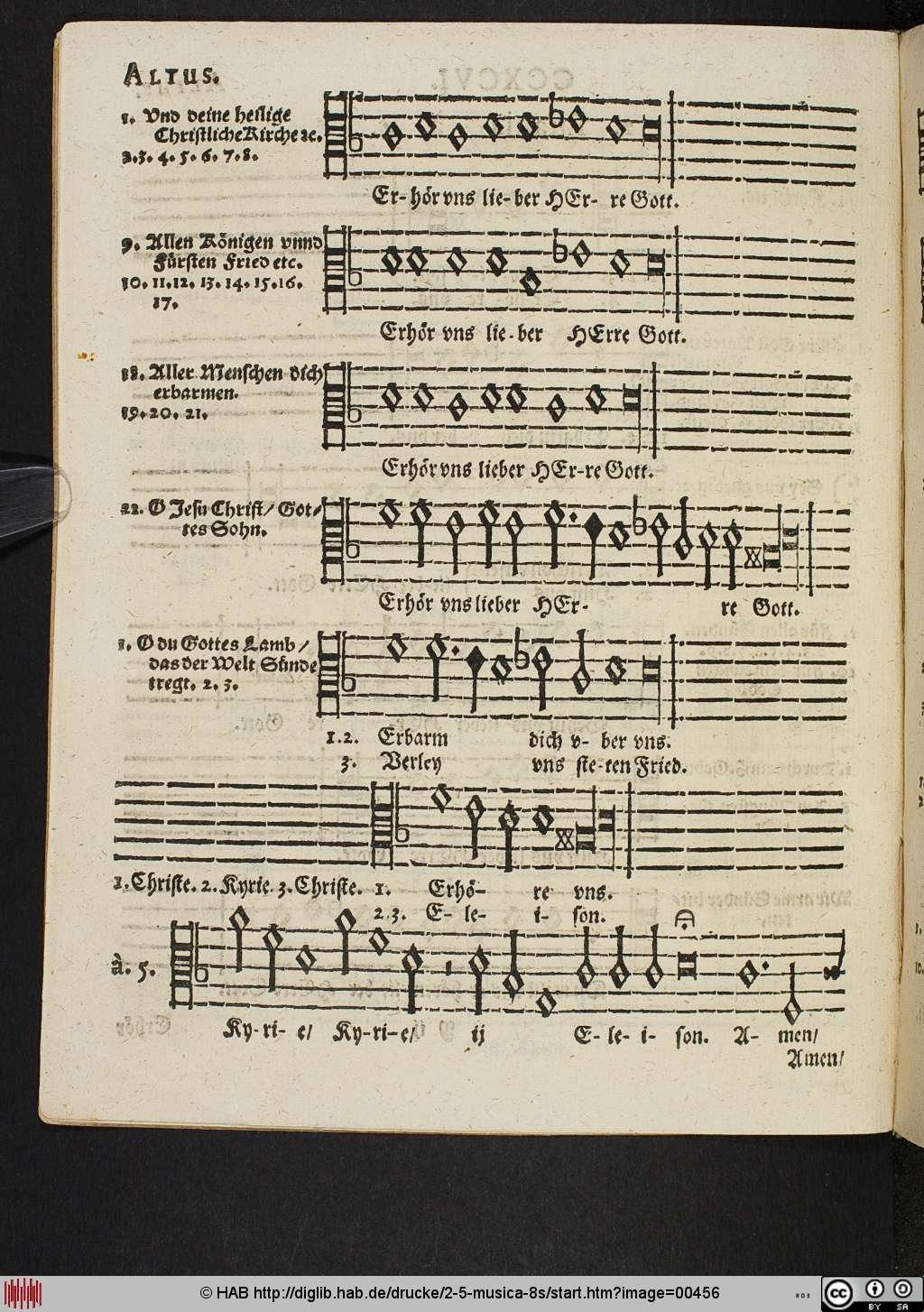 http://diglib.hab.de/drucke/2-5-musica-8s/00456.jpg