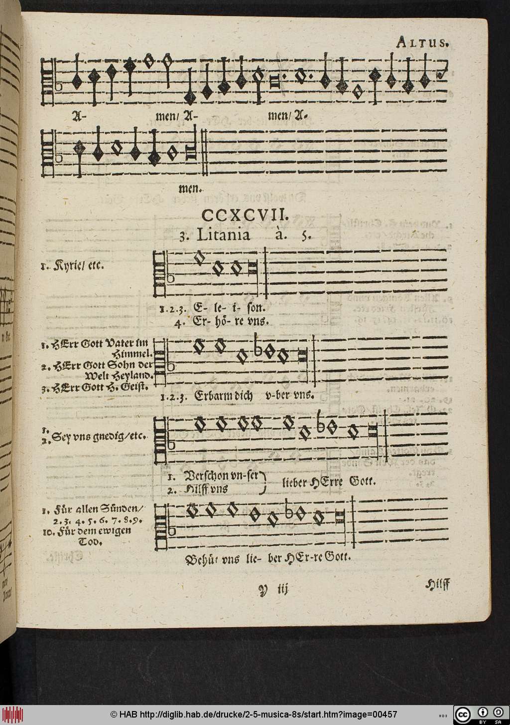 http://diglib.hab.de/drucke/2-5-musica-8s/00457.jpg