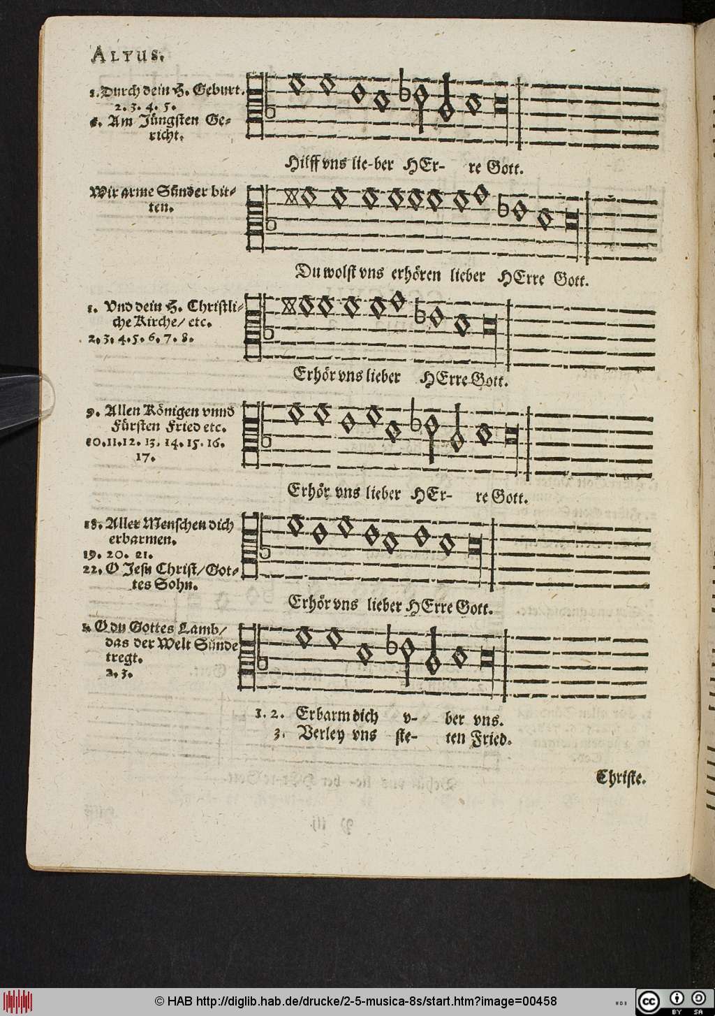 http://diglib.hab.de/drucke/2-5-musica-8s/00458.jpg