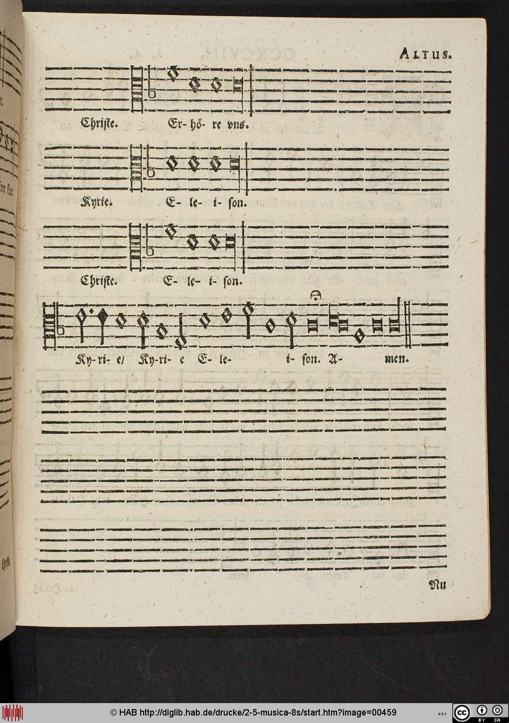 http://diglib.hab.de/drucke/2-5-musica-8s/00459.jpg