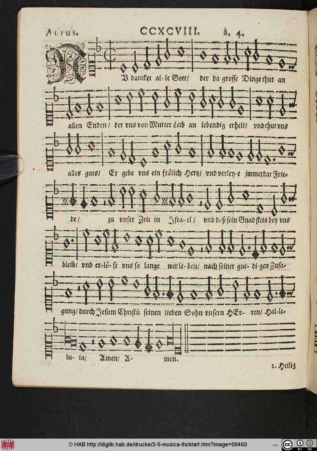 http://diglib.hab.de/drucke/2-5-musica-8s/00460.jpg