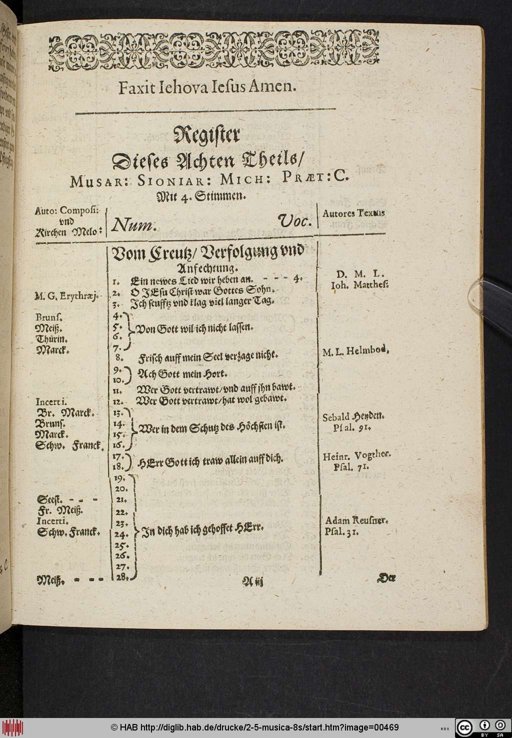 http://diglib.hab.de/drucke/2-5-musica-8s/00469.jpg