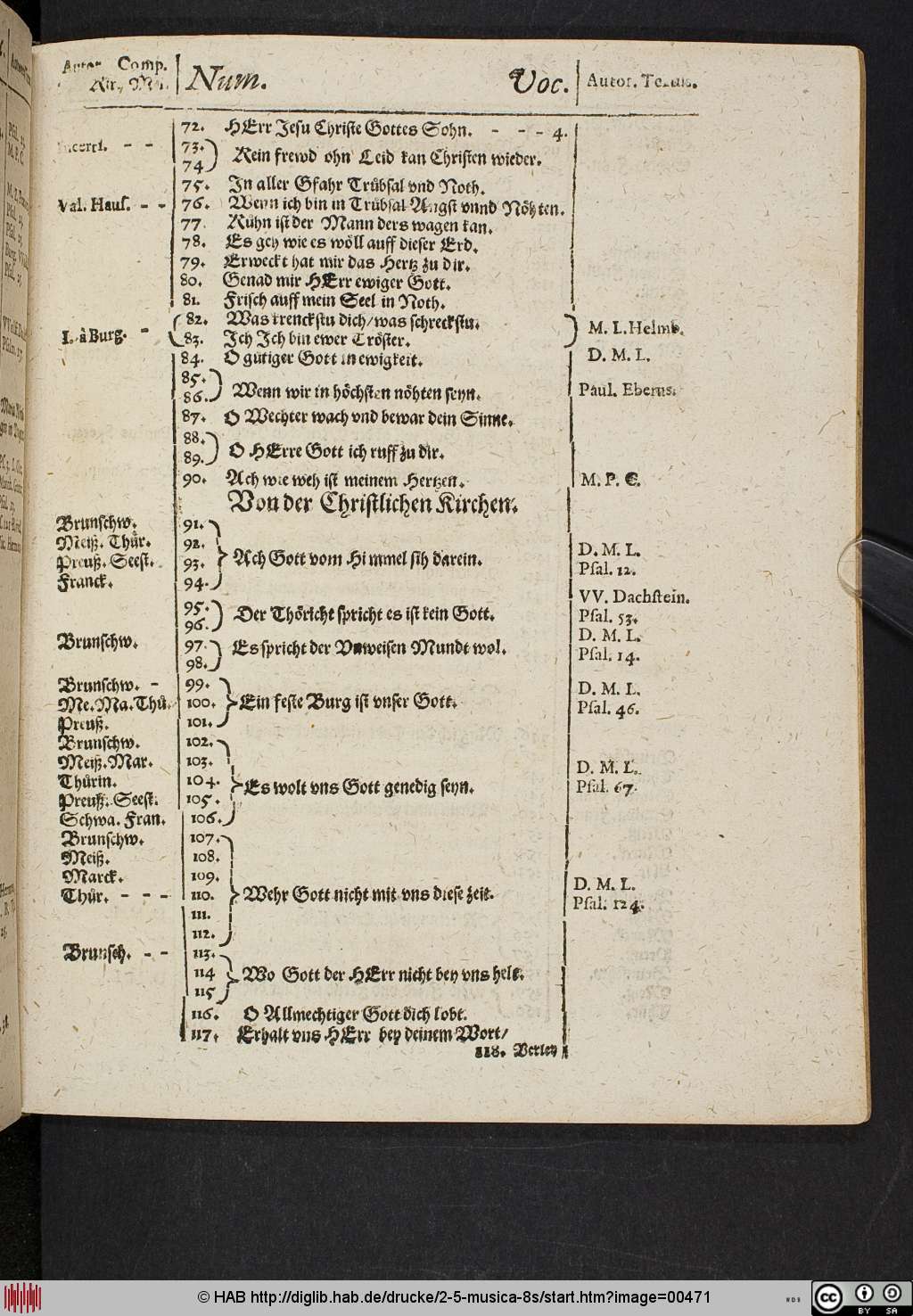 http://diglib.hab.de/drucke/2-5-musica-8s/00471.jpg