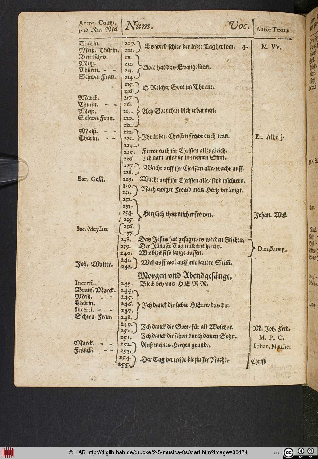 http://diglib.hab.de/drucke/2-5-musica-8s/00474.jpg